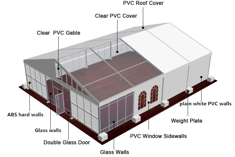 dining tent description